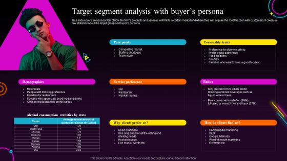 Bars And Pub Business Plan Target Segment Analysis With Buyers Persona BP SS