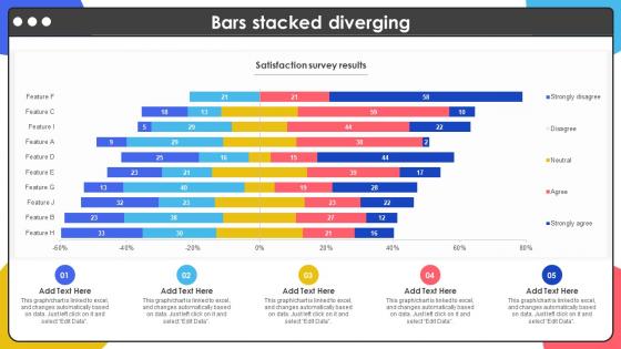 Bars Stacked Diverging PU CHART SS