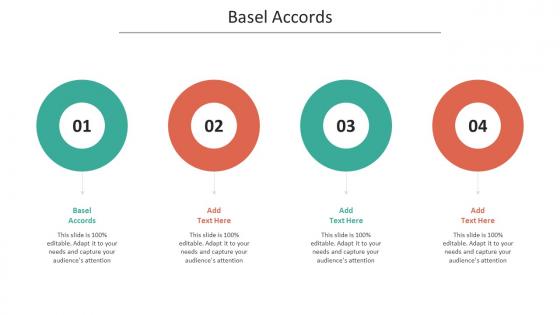 Basel Accords Ppt Powerpoint Presentation Infographics Graphics Design Cpb
