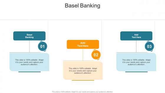 Basel Banking In Powerpoint And Google Slides Cpb