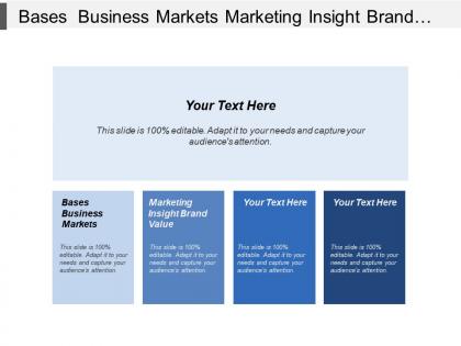 Bases business markets marketing insight brand value internal records
