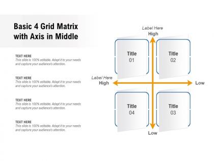 Basic 4 grid matrix with axis in middle