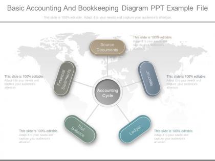 Basic accounting and book keeping diagram ppt example file