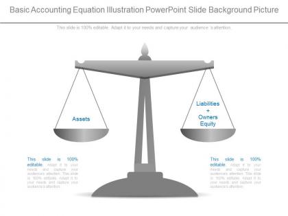Basic accounting equation illustration powerpoint slide background picture