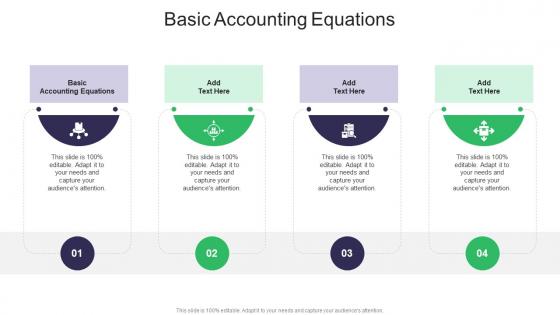 Basic Accounting Equations In Powerpoint And Google Slides Cpb