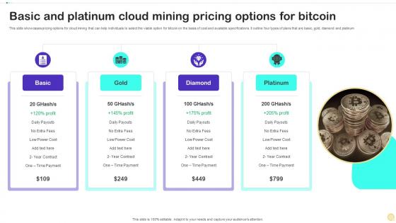 Basic And Platinum Cloud Mining Pricing Options For Bitcoin