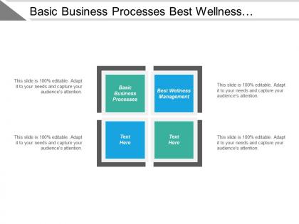 Basic business processes best wellness management team profiling cpb