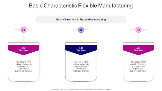 Basic Characteristic Flexible Manufacturing In Powerpoint And Google Slides Cpb