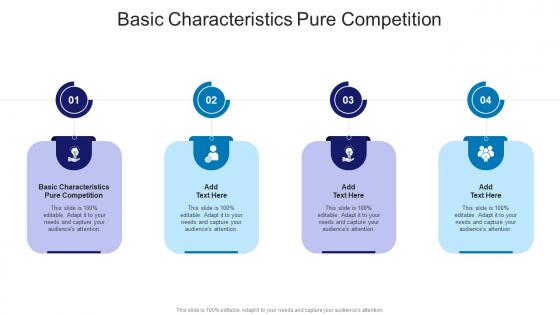 Basic Characteristics Pure Competition In Powerpoint And Google Slides Cpb