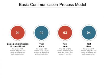 Basic communication process model ppt powerpoint presentation outline deck cpb
