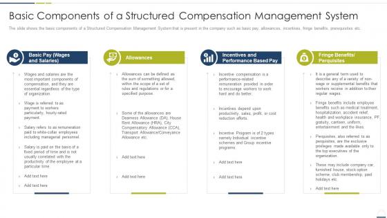 Basic components of a structured compensation management system