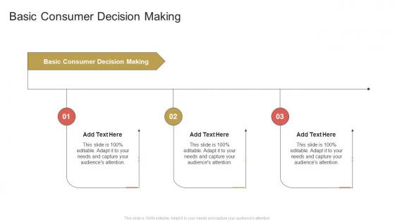 Basic Consumer Decision Making In Powerpoint And Google Slides Cpb