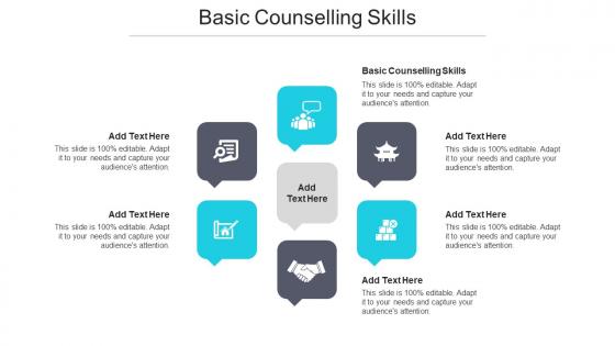Basic Counselling Skills Ppt Powerpoint Presentation File Files Cpb