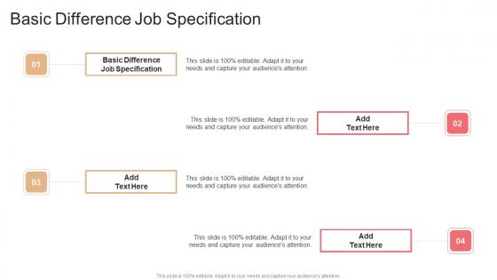Basic Difference Job Specification In Powerpoint And Google Slides Cpb