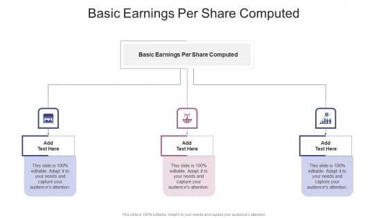 Basic Earnings Per Share Computed In Powerpoint And Google Slides Cpb