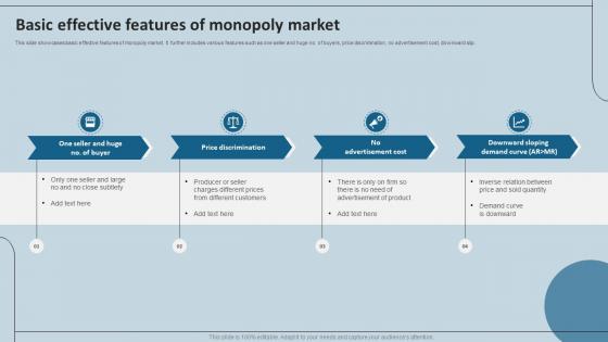 Basic Effective Features Of Monopoly Market