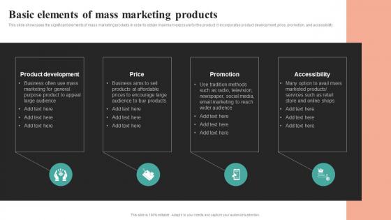 Basic Elements Of Mass Marketing Products Comprehensive Summary Of Mass MKT SS V