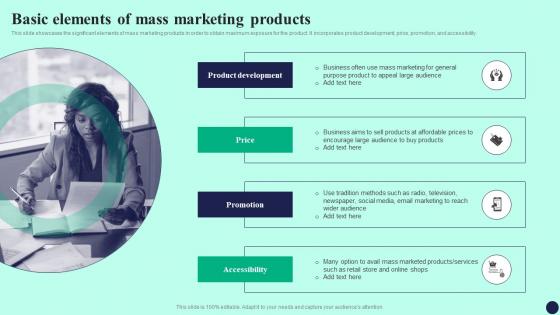 Basic Elements Of Mass Marketing Products Detailed Guide To Mass Marketing MKT SS V