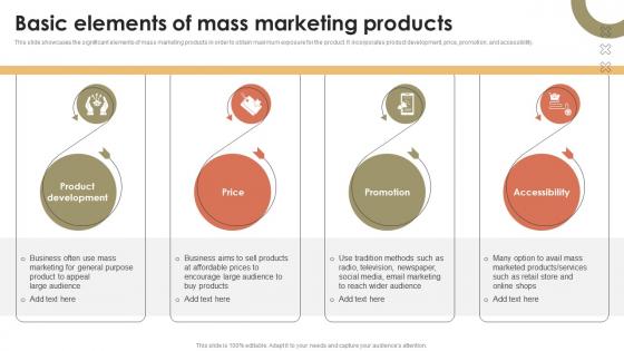 Basic Elements Of Mass Marketing Products Promotional Activities To Attract MKT SS V