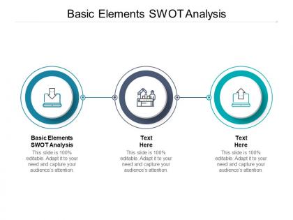 Basic elements swot analysis ppt powerpoint presentation templates cpb
