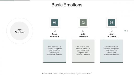 Basic Emotions In Powerpoint And Google Slides Cpb