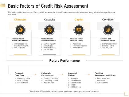 Basic factors of credit risk assessment inflow ppt powerpoint presentation layouts pictures