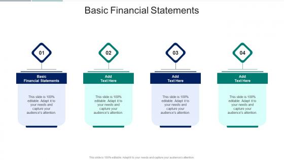 Basic Financial Statements In Powerpoint And Google Slides Cpb