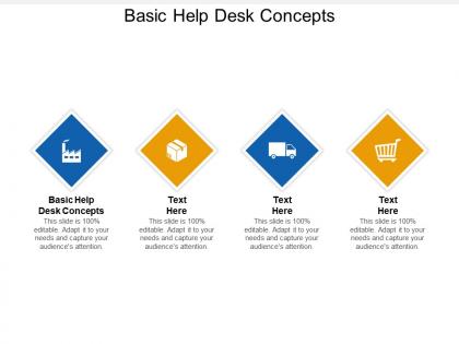 Basic help desk concepts ppt powerpoint presentation model styles cpb