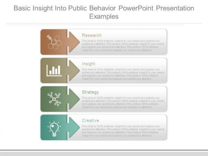 Basic insight into public behavior powerpoint presentation examples