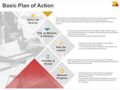 Basic plan of action ppt powerpoint presentation model rules