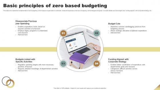 Basic Principles Of Zero Based Budgeting