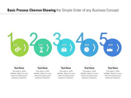 Basic process chevron showing the simple order of any business concept