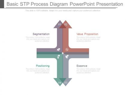 Basic stp process diagram powerpoint presentation