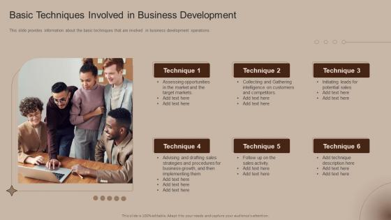 Basic Techniques Involved In Business Development Business Development Strategies And Process