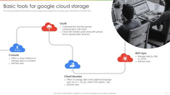 Basic Tools For Google Cloud Storage Ppt Powerpoint Presentation Infographics Diagrams