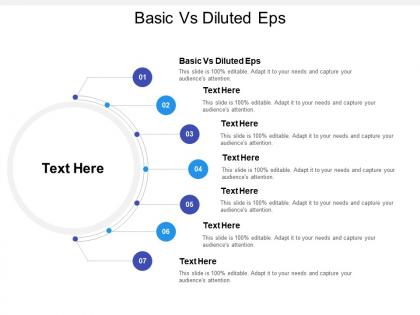 Basic vs diluted eps ppt powerpoint presentation styles clipart images cpb