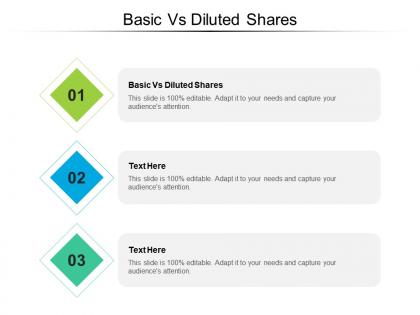 Basic vs diluted shares ppt powerpoint presentation layouts designs cpb