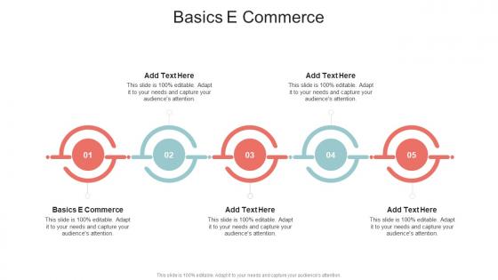 Basics E Commerce In Powerpoint And Google Slides Cpb