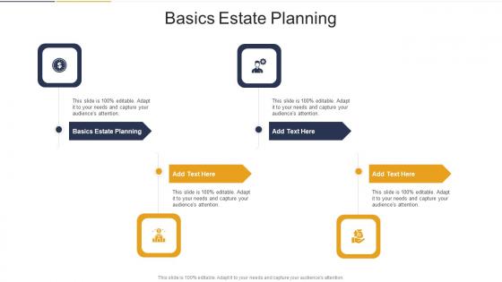 Basics Estate Planning In Powerpoint And Google Slides Cpb
