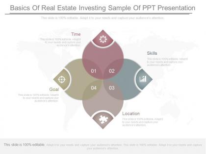 Basics of real estate investing sample of ppt presentation