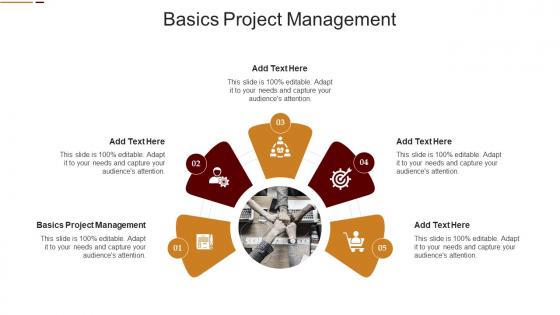 Basics Project Management In Powerpoint And Google Slides Cpb