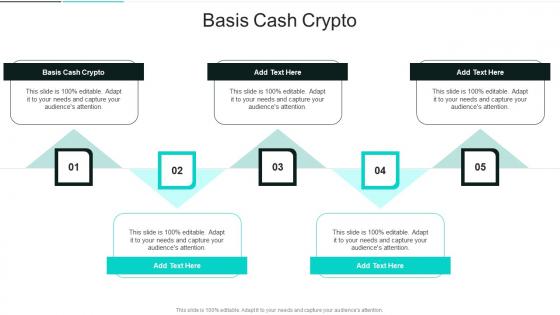 Basis Cash Crypto In Powerpoint And Google Slides Cpb
