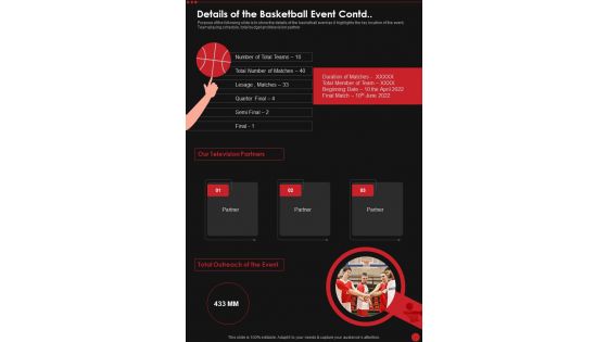 Basketball Sponsorship Details Of The Basketball Event Contd One Pager Sample Example Document