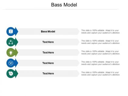 Bass model ppt powerpoint presentation gallery introduction cpb