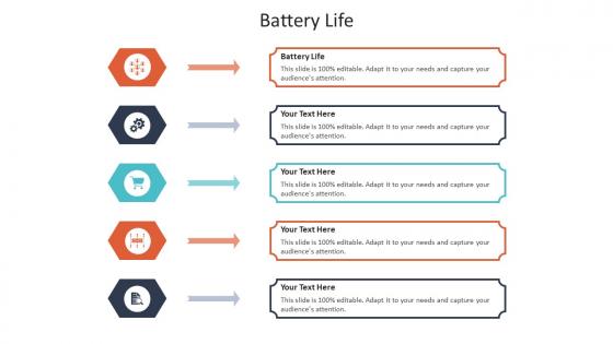 Battery life ppt powerpoint presentation ideas inspiration cpb