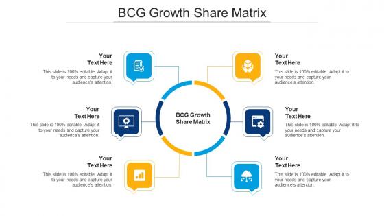 Bcg growth share matrix ppt powerpoint presentation gallery portfolio cpb