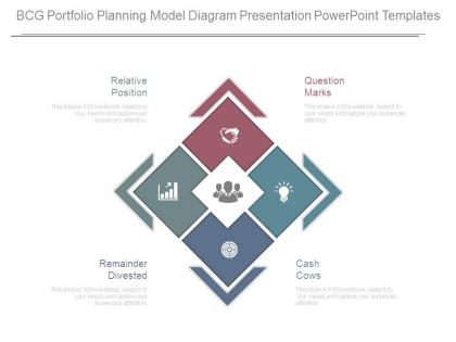Bcg portfolio planning model diagram presentation powerpoint templates