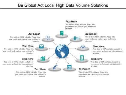 Be global act local high data volume solutions