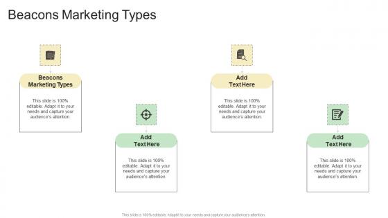 Beacons Marketing Types In Powerpoint And Google Slides Cpb