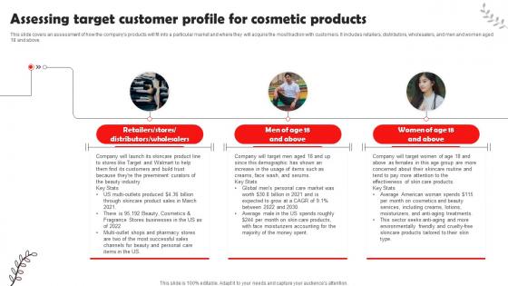 Beauty And Cosmetic Business Assessing Target Customer Profile For Cosmetic Products BP SS
